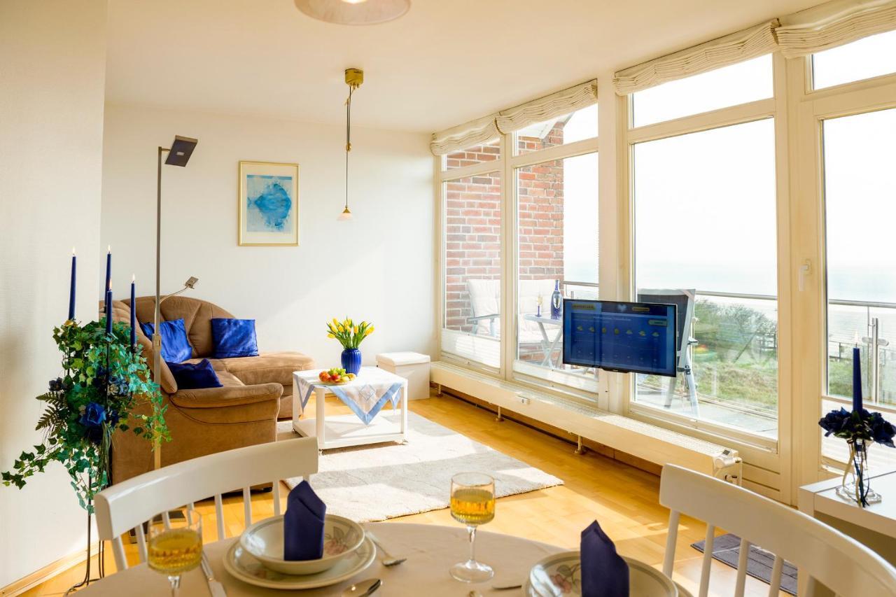 Penthouse Ostseepanorama